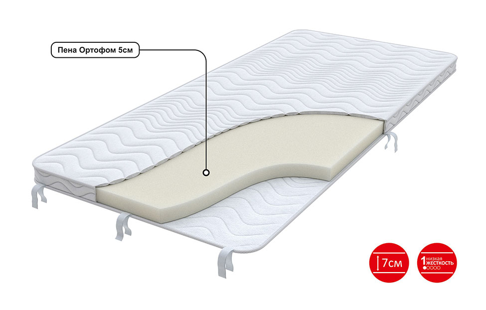 Двуспальные матрасы - изображение №4 "Матрас для дивана Elastic (145 х 190 см)"  на www.Angstrem-mebel.ru