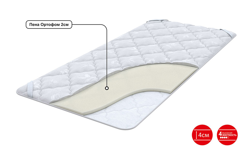 Чехлы - изображение №4 "Наматрасник Balance (140 х 190 см)"  на www.Angstrem-mebel.ru