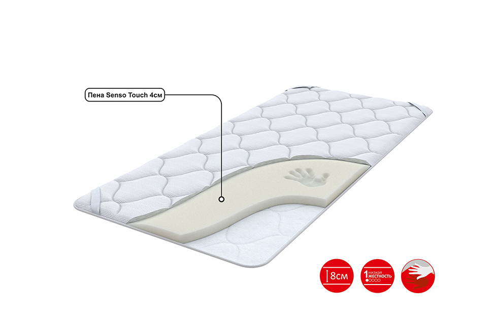 Чехлы - изображение №4 "Наматрасник Мемо (160 х 195 см)"  на www.Angstrem-mebel.ru